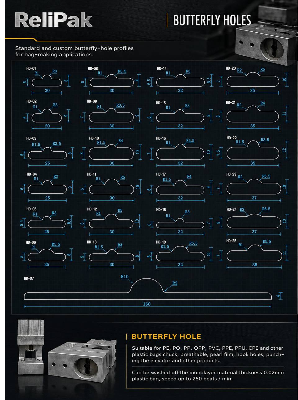Butterfly Hole Punches